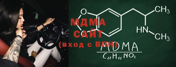 круглые Верхний Тагил